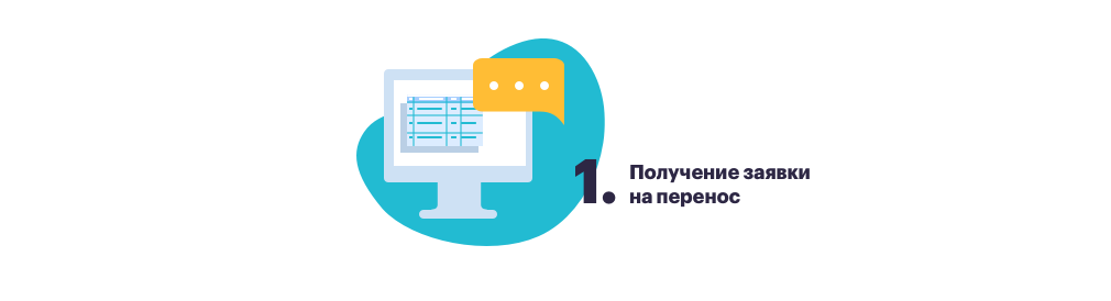 эксель, хантфлоу, таблицы, база резюме, переход, перенос, ats, crm