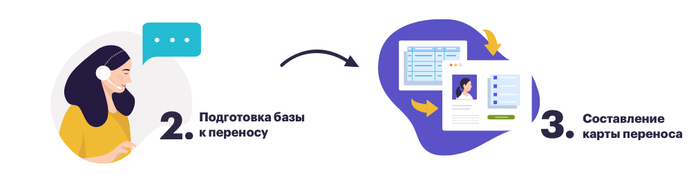 эксель, хантфлоу, таблицы, база резюме, переход, перенос, ats, crm