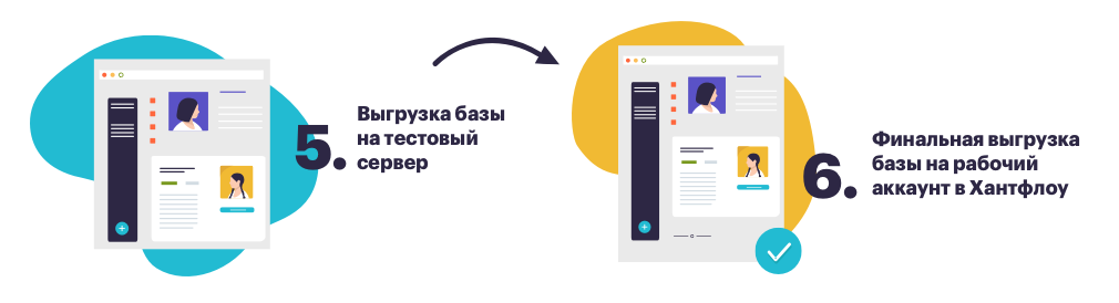 эксель, хантфлоу, таблицы, база резюме, переход, перенос, ats, crm