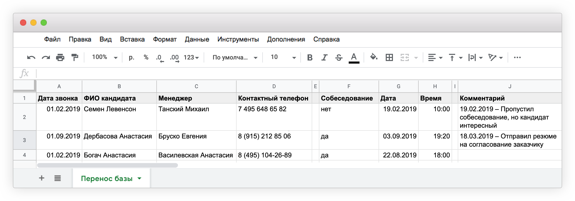 ФИО Кандидата