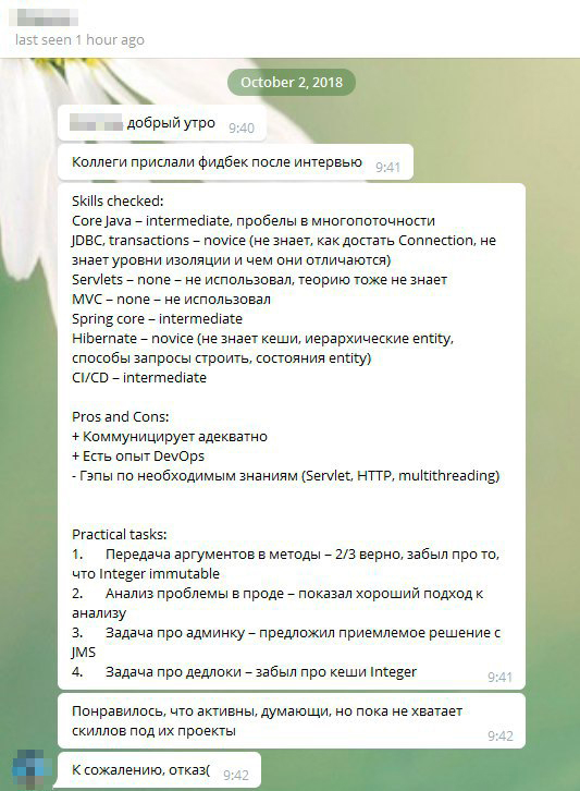 Шаблон фидбэка кандидату Шаблон фидбэка кандидату