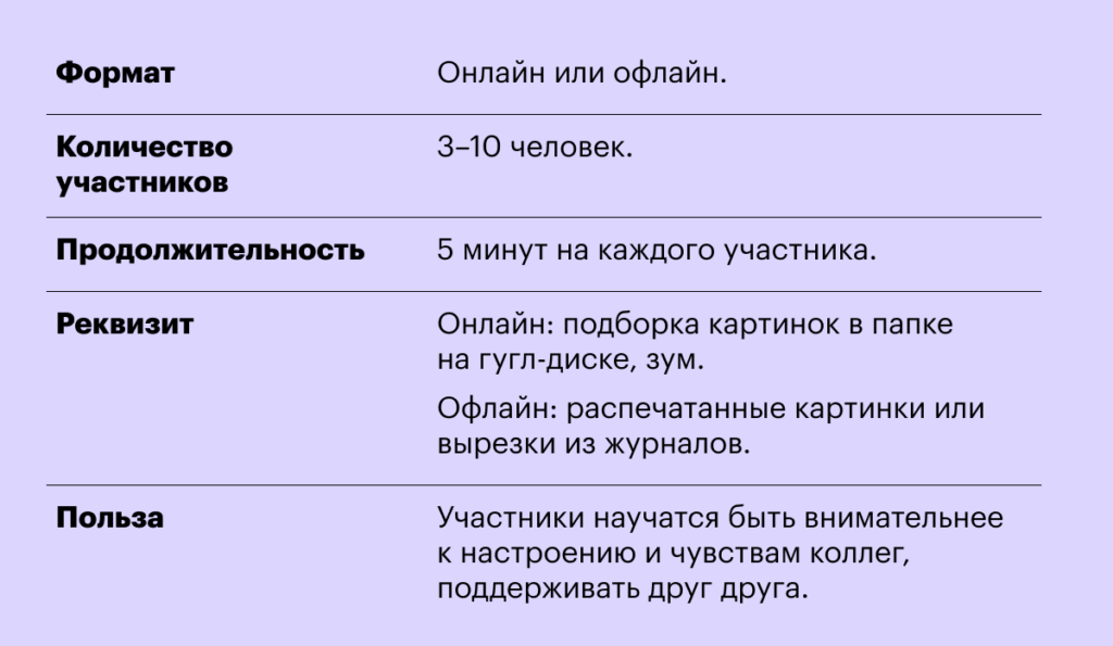 Тренинг «Что я чувствую» Тимбилдинг: что это такое простыми словами, цели, виды и варианты проведения в компании