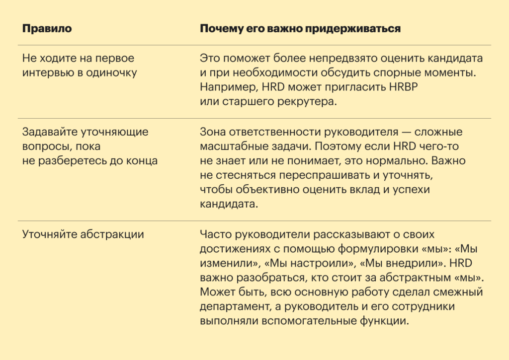 Что оценивать при ответах Вопросы для собеседования на позицию руководителя