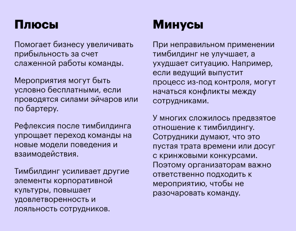 Преимущества и недостатки тимбилдинга Тимбилдинг: что это такое простыми словами, цели, виды и варианты проведения в компании